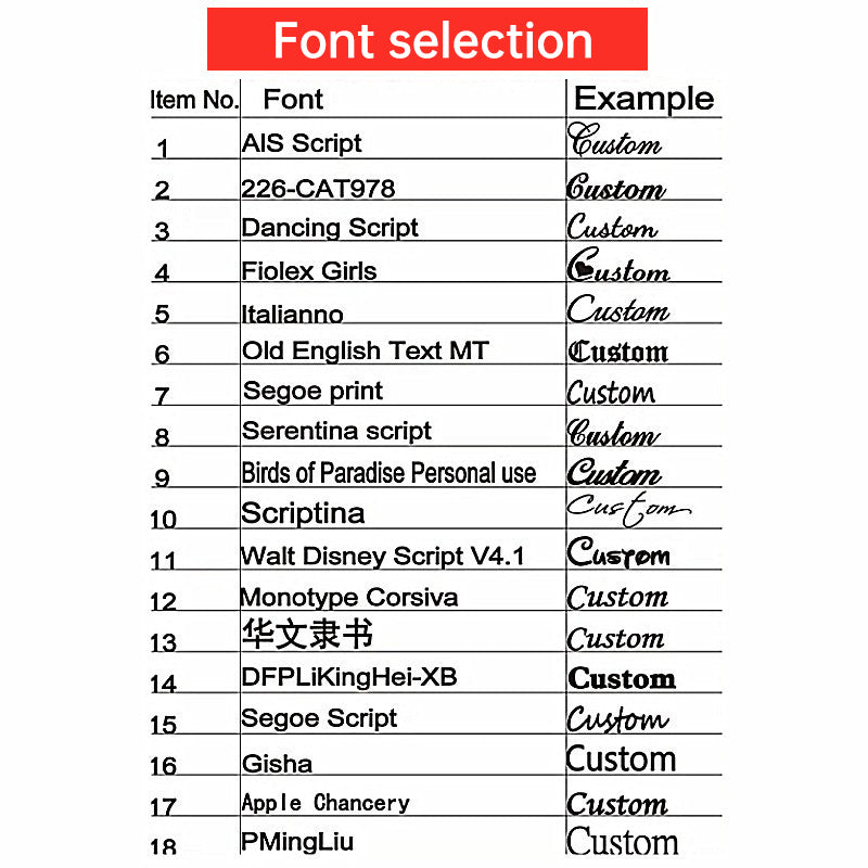 45cm  Custom Name Heartbeat Date Necklace Stainless Steel Jewelry Birthday Gift for Wife Lucky Numbers Pendant Necklace Women Chokers